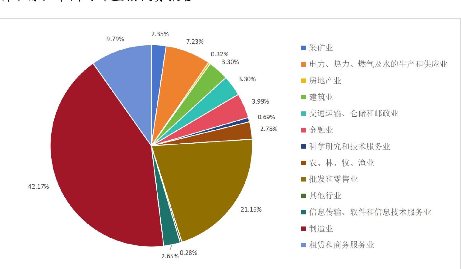 易喜社旅游