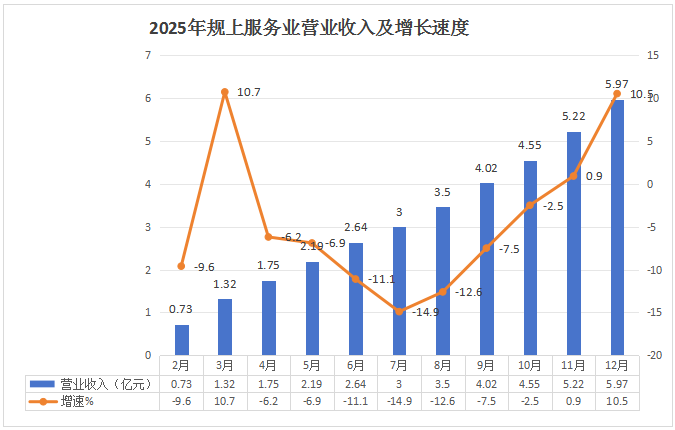 易喜社旅游